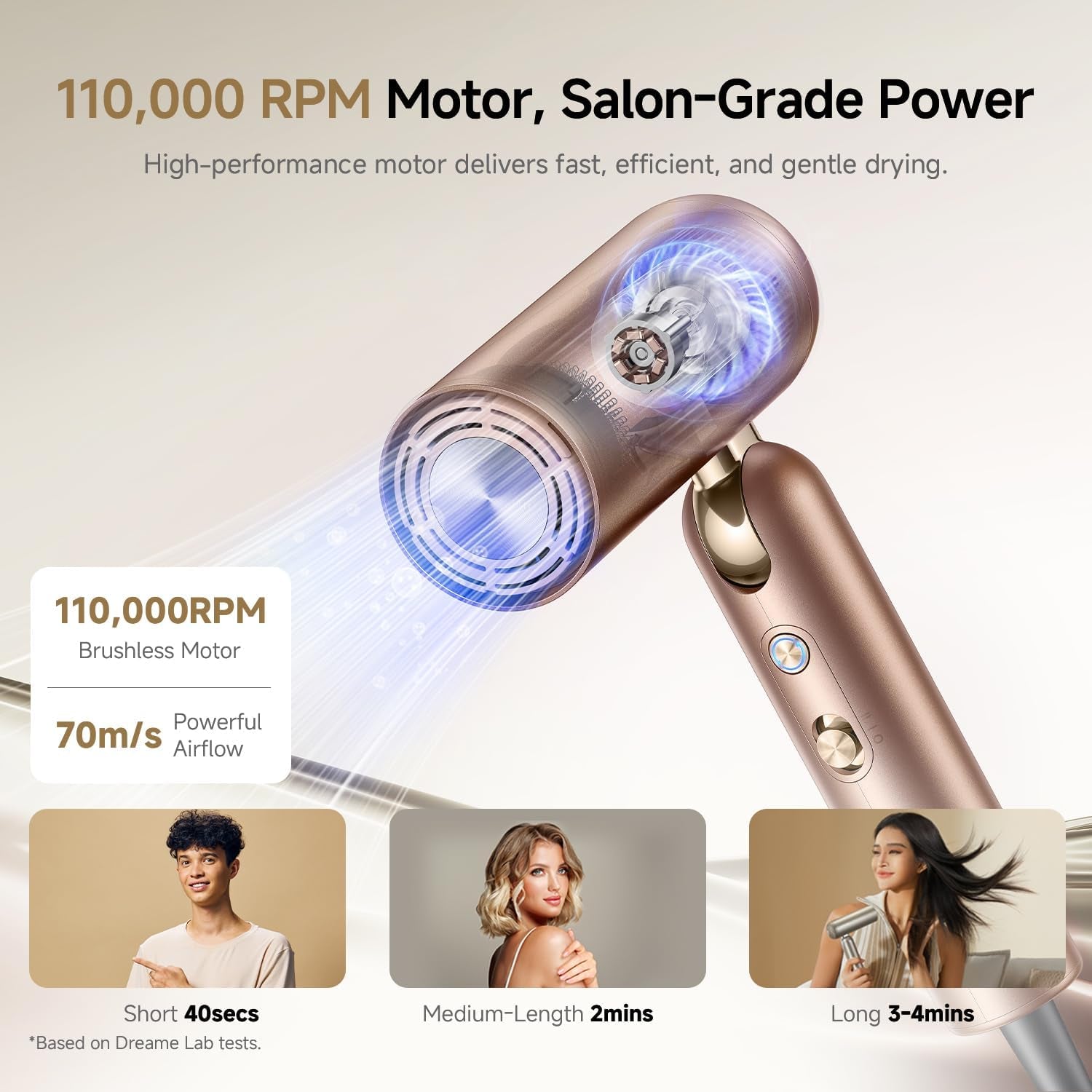 Pocket Pro Hair Dryer, Dual Voltage Travel Blow Dryer with Diffuser, 1300W Professional Highspeed Ionic Hair Blower, Fast Drying, Low Noise, Lightweight, No Heat Damage, Global Travel 120V/240V