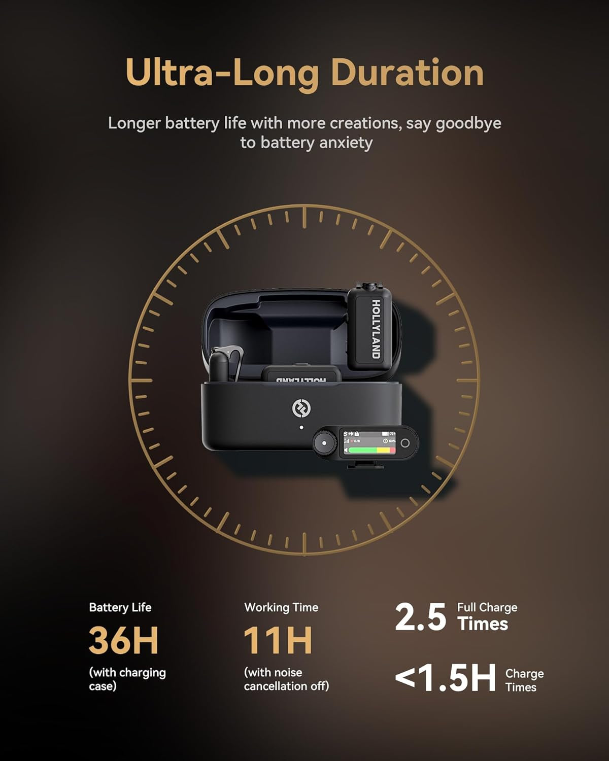 Lark MAX 2 Wireless Microphone for Iphone/Camera/Android, AI Noise Cancel, Wireless Monitoring, 32Bit Full-Chain Audio, Timecode (Ultimate Combo, 2TX+2RX+OWS Earphones + Charging Case)