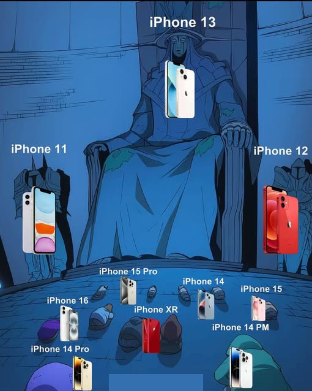 Descubre por qué el iPhone 13 Pro Reacondicionado podría ser tu mejor compra en 2025