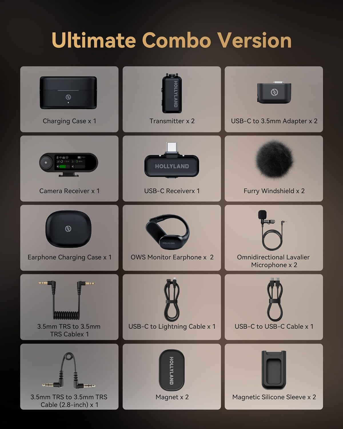 Lark MAX 2 Wireless Microphone for Iphone/Camera/Android, AI Noise Cancel, Wireless Monitoring, 32Bit Full-Chain Audio, Timecode (Ultimate Combo, 2TX+2RX+OWS Earphones + Charging Case)