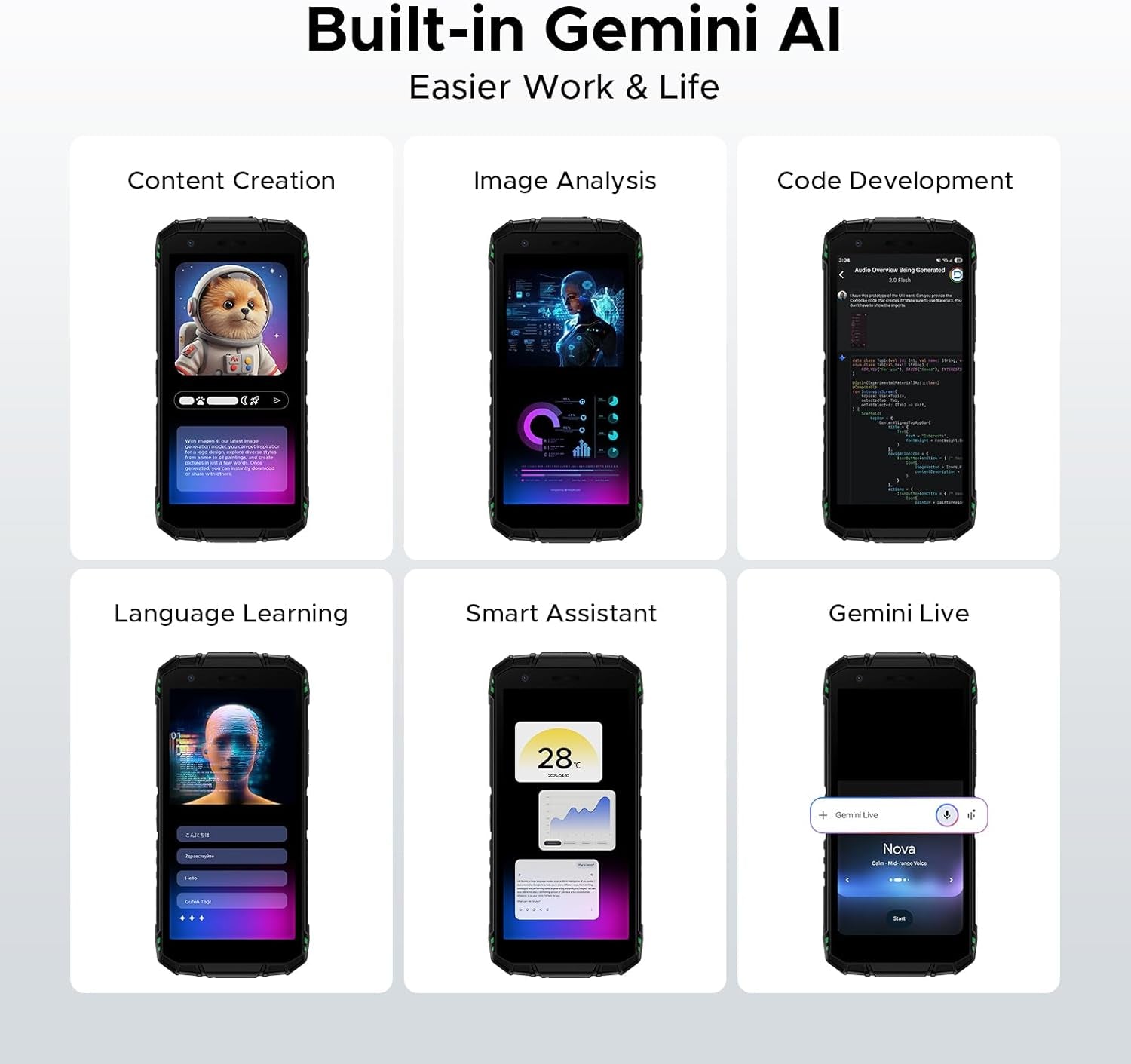 Fire 3 Pro Android 15 Rugged Phone,16Gb+128Gb/2Tb Octa-Core Rugged Smartphone,8350Mah/18W,5.5" HD+ IPS Gaming Phones,16Mp Camera,Ip68/Ip69K Waterproof Phone,Widevine L1/Nfc/Face ID/GPS