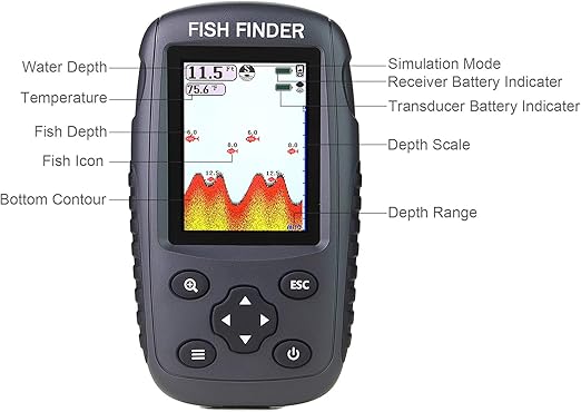 Venterior Sonda Portátil Inalámbrica - Localizador de Peces Recargable