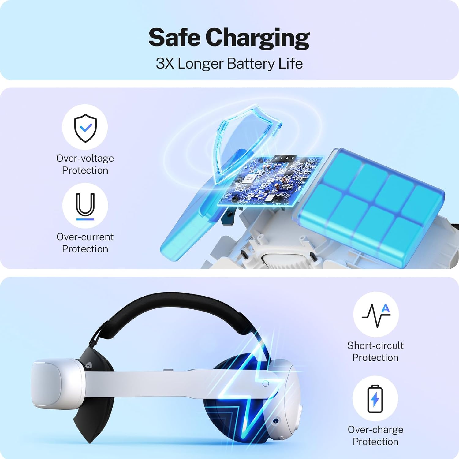 Correa para la cabeza con batería de 10000 mAh compatible con Meta Quest 3S y Quest 3