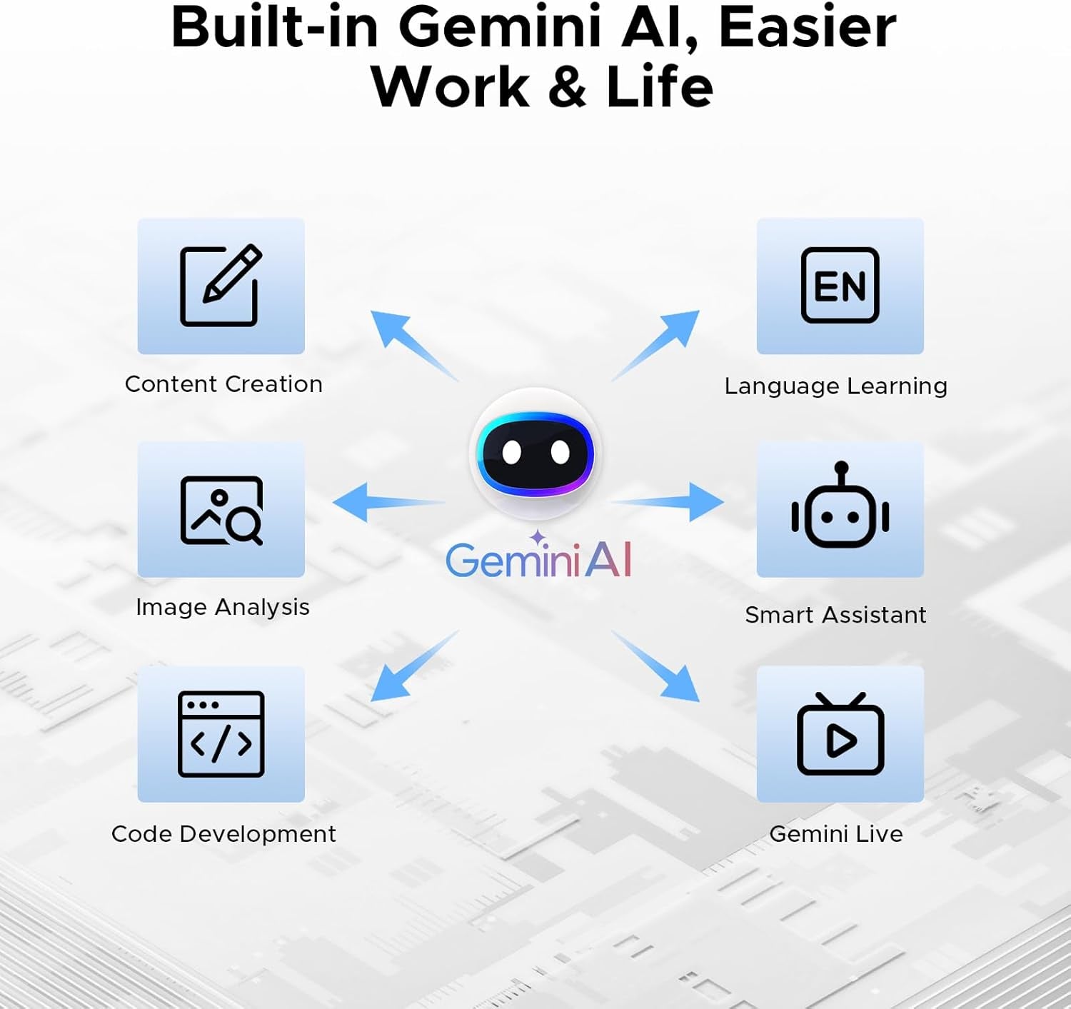 Blade 20 Turbo AI 5G Rugged Phone Unlocked,10300Mah/33W,Android 15 Rugged Smartphone,32Gb+256Gb/Tf 2Tb,Dimensity 7050,6.6”HD + 90Hz,50Mp+16Mp,Face Id/Nfc/Wifi6/Ip68/Ip69K/3 Card Slot,Black