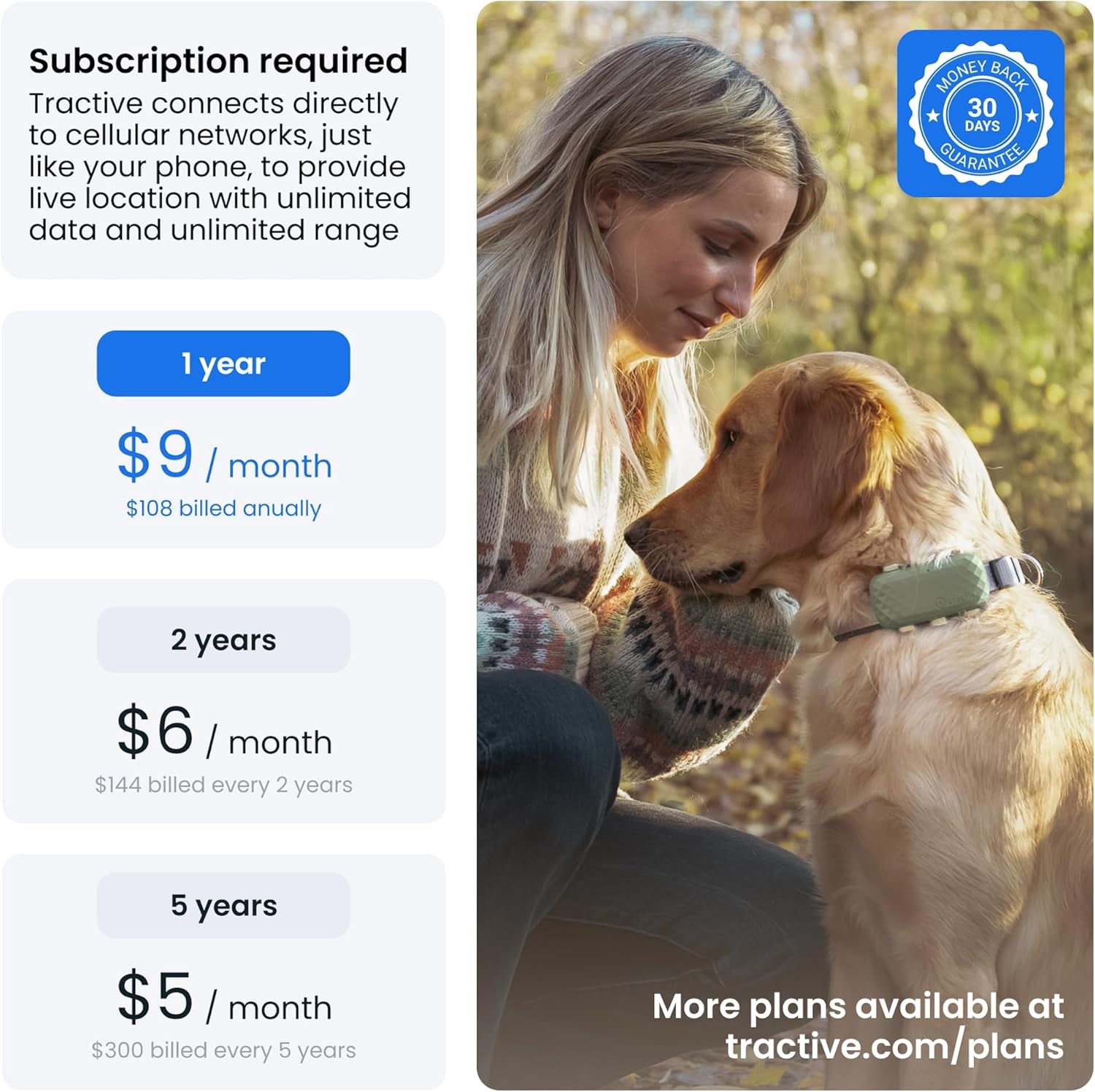 XL Smart Dog GPS Tracker | Live Pet Tracker with Virtual Fence | Vital Signs Monitoring of Heart & Respiratory Rate | up to 1-Month Battery Life | Dog Collar Attachment (Green)