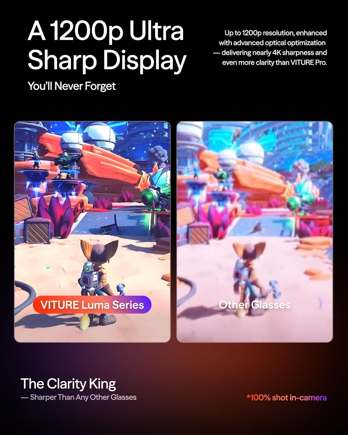 VITURE Lentes XR Luma – Pantalla Virtual 146" 1200P con Ajuste de Miopía (-6.0D) y Diseño Translúcido