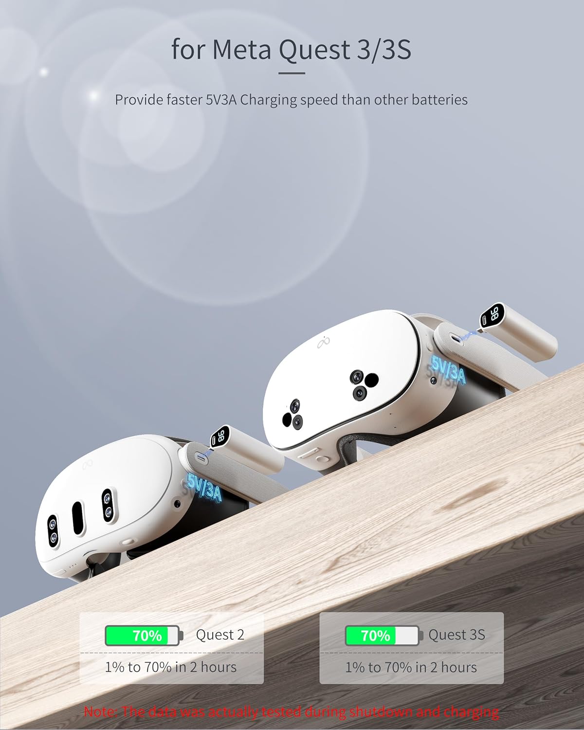 Batería externa para Meta Quest 3/Quest 3S, carga rápida de 5 V 3 A con indicador LCD para mayor autonomía. Miniaccesorio ligero y recargable con indicador de carga [2 unidades].