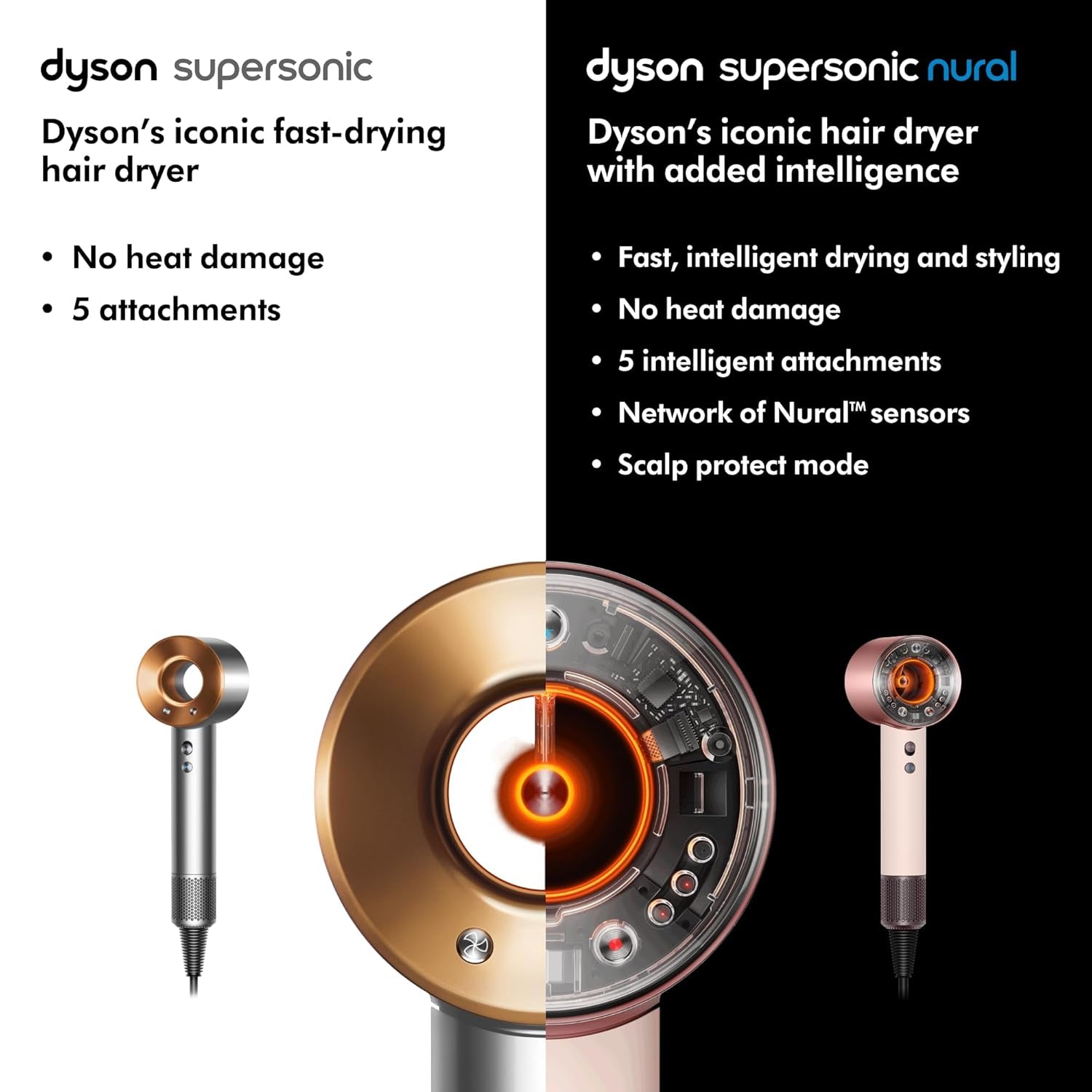 Supersonic Nural™ Hair Dryer