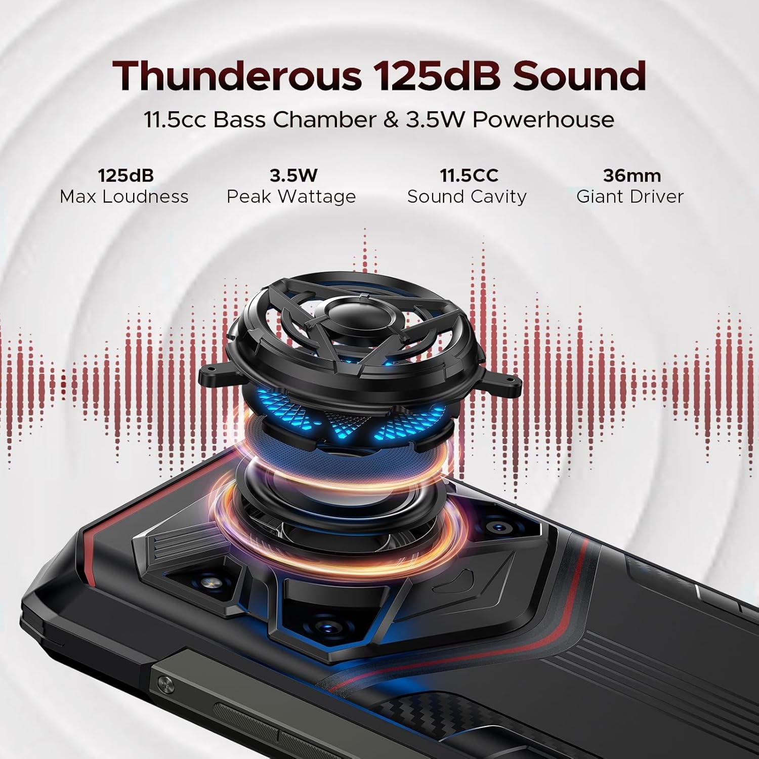 Blade 20 Play 5G Rugged Phone,Dimensity 7050 Octa Core,32Gb+256Gb,Android 15 10300Mah Rugged Smartphone with 125Db Speakers,6.6" HD + LED Light Effect,50Mp+20Mp+16Mp,Face ID/NFC/WIFI6/OTG