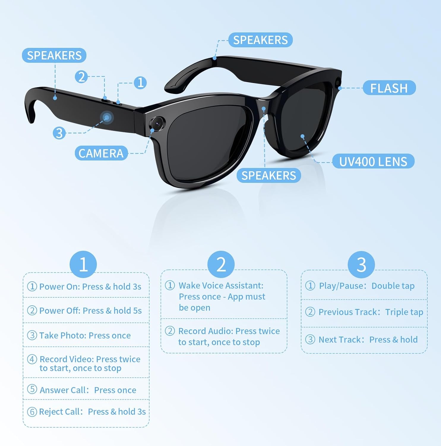 AI Smart Glasses with Chatgpt & 500W Camera | Video Recording, Sunglasses for Real-Time Translation, Music Control, EIS Stabilization | Wifi/Bluetooth 5.3 Smart Eyewear for Travel, Meetings