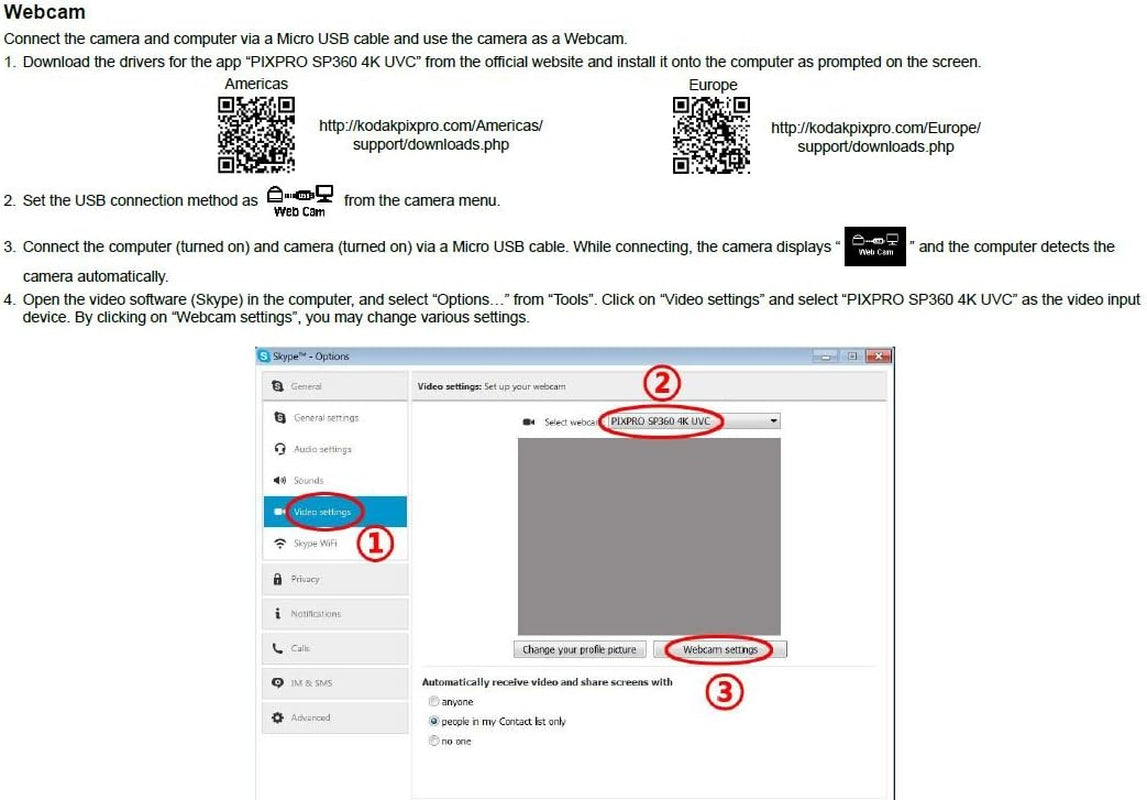 PIXPRO SP360 4K Dual Pro Pack VR Camera