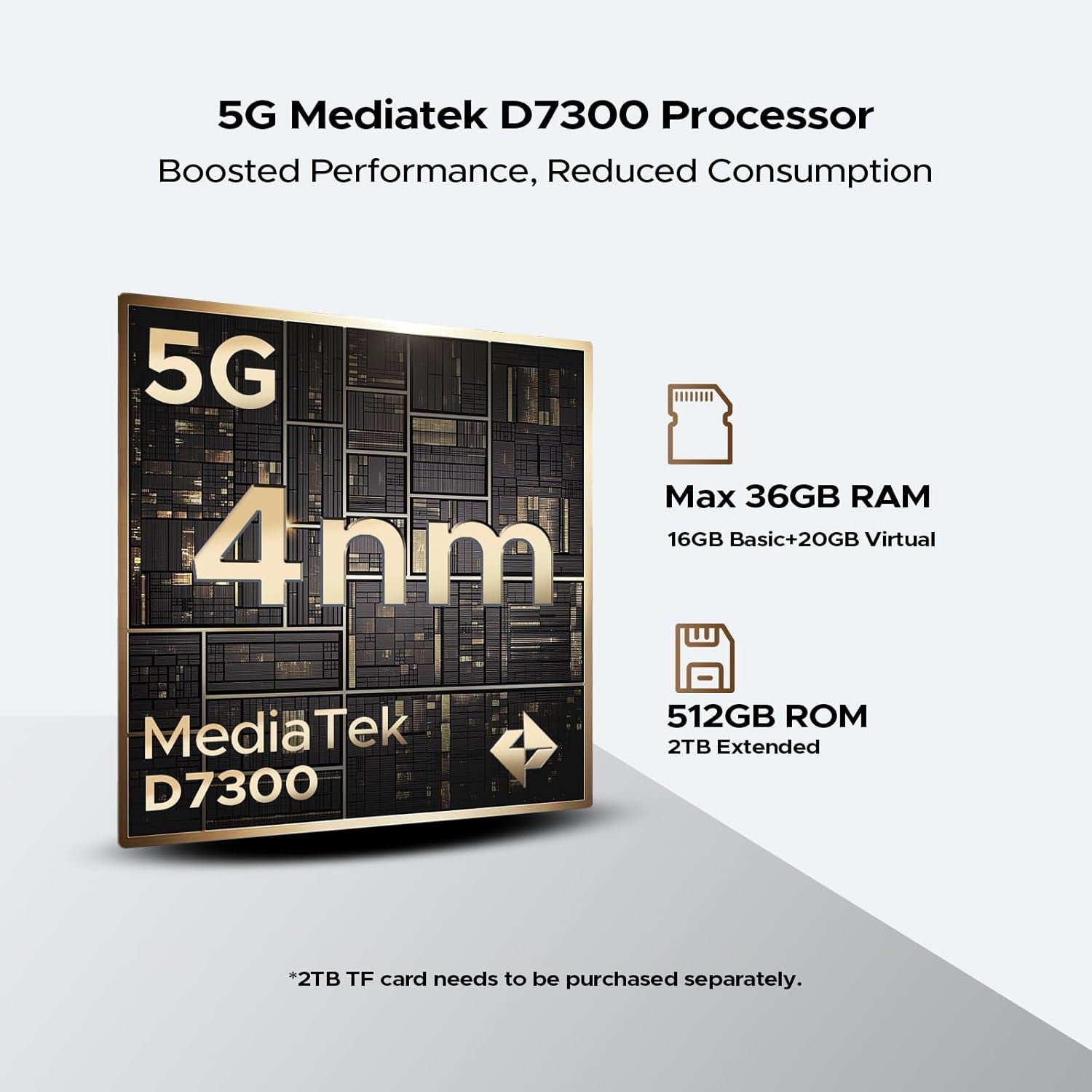 V Max LR 5G Rugged Phone with 40M Laser Ranging,36Gb+512Gb,200Mp+32Mp Camera,20500Mah/45W,Mtk 7300 Rugged Smartphone,6.78" Fhd+120Hz,1200Lm Dual Camping Lights,Waterproof/Wifi6E/Nfc/Widevine L1