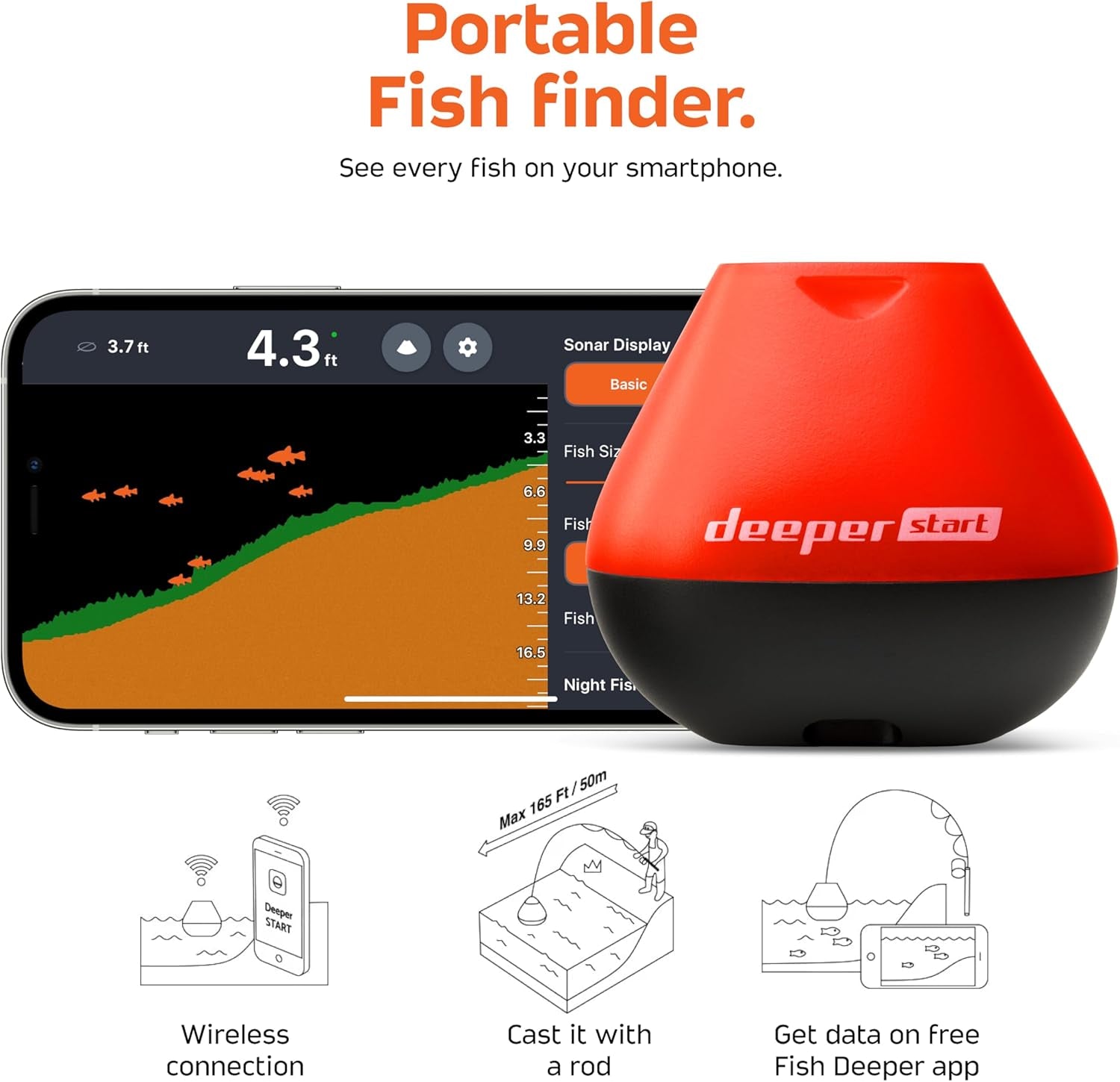 Start Fish Finder - Portable and Depth Finder for Recreational Fishing from Dock, Shore, Bank or Kayak | Castable  Smart Sonar with Free User Friendly App