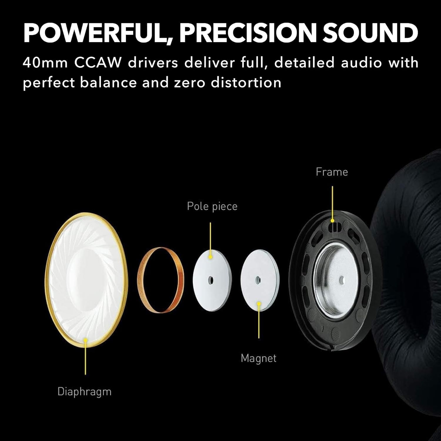 Professional DJ Headphones with 40Mm CCAW Voice Coil Drivers, 270° Swivel Housing and Locking Detachable Cord; Lightweight, Foldable High Input - EAH-DJ1200 (Black)