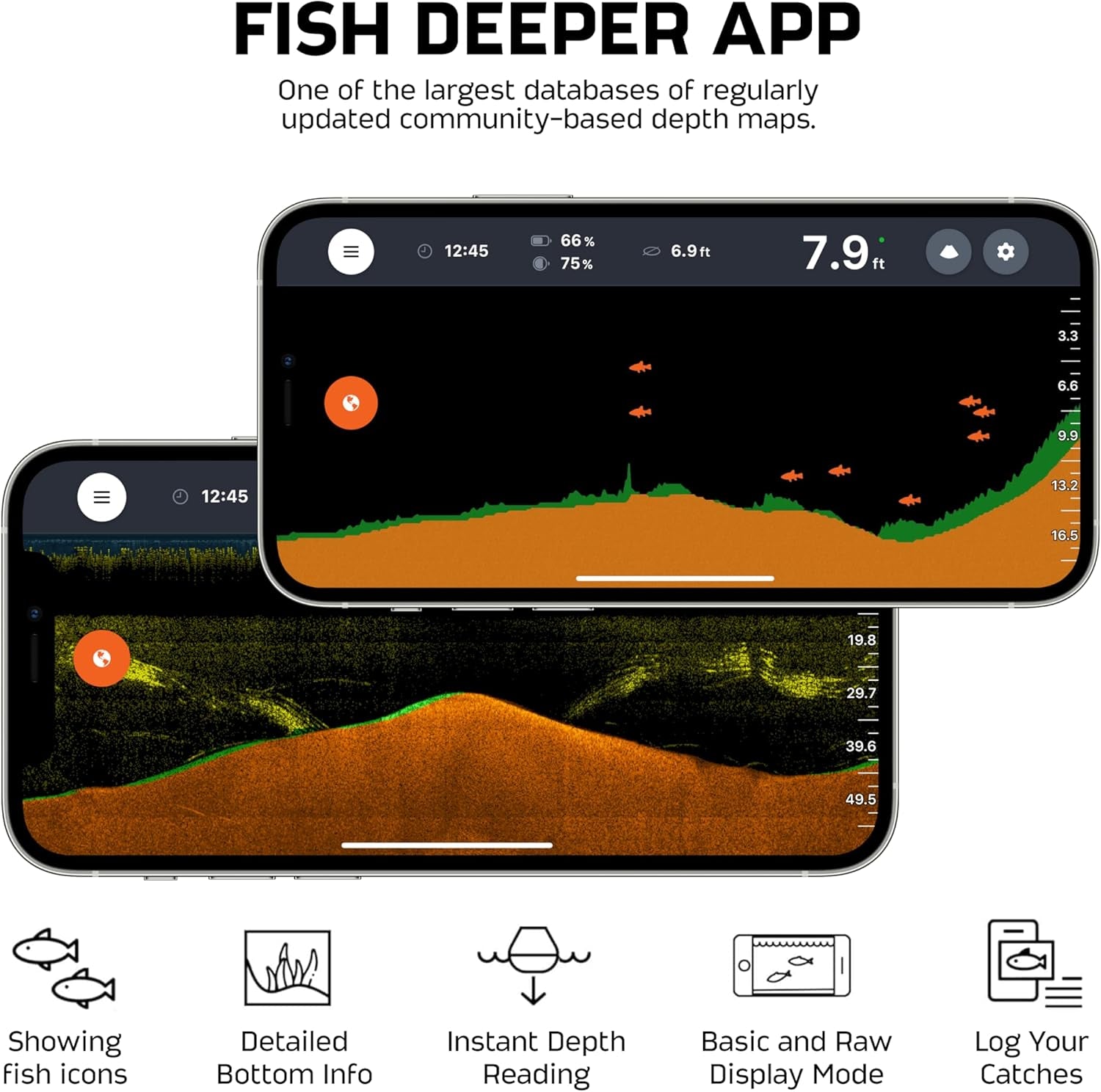 Start Fish Finder - Portable and Depth Finder for Recreational Fishing from Dock, Shore, Bank or Kayak | Castable  Smart Sonar with Free User Friendly App