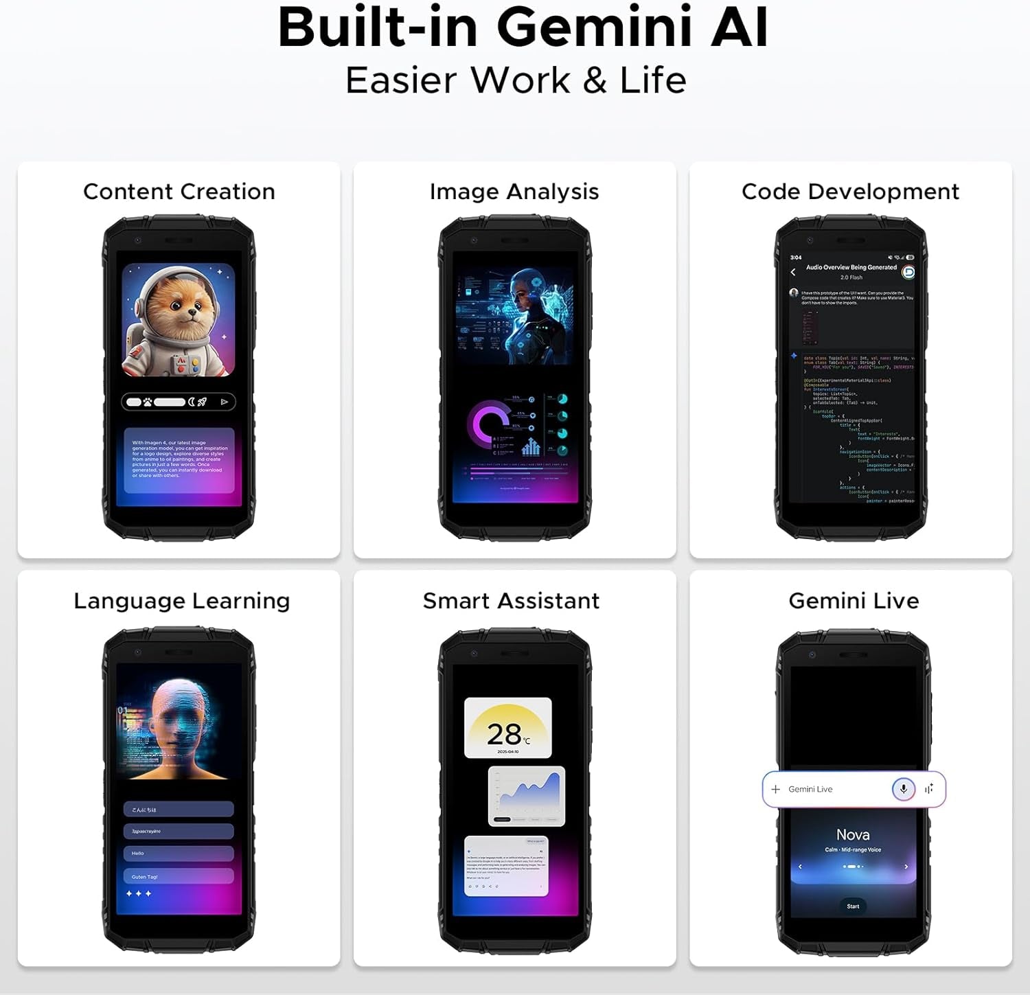 Fire 3 Ultra Android 15 Rugged Phone Unlocked, 8350Mah,24Gb+256Gb,5.5" IPS HD+ Display,16Mp+20Mp Rugged Smartphone, Octa Core Android Phone,Widevine L1/Fingerprint Id/Face Unlock/Nfc