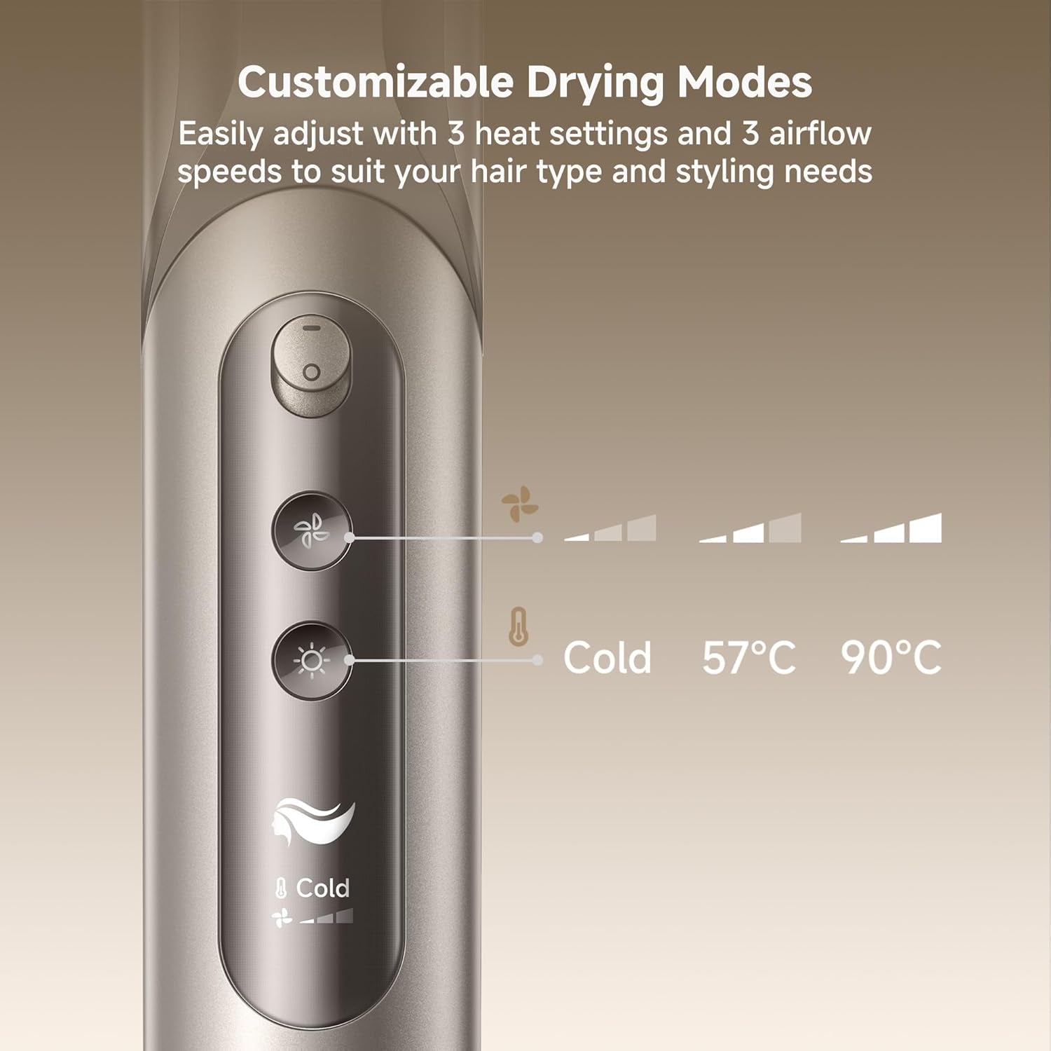 Dazzle Hair Styler and Dryer- Intelligent Nozzle Recognition, 110,000RPM High-Speed Motor for Fast Drying, 300M Negative Ions, 5 Snap-On Attachments, Smart Screen, 3 Customizable Modes