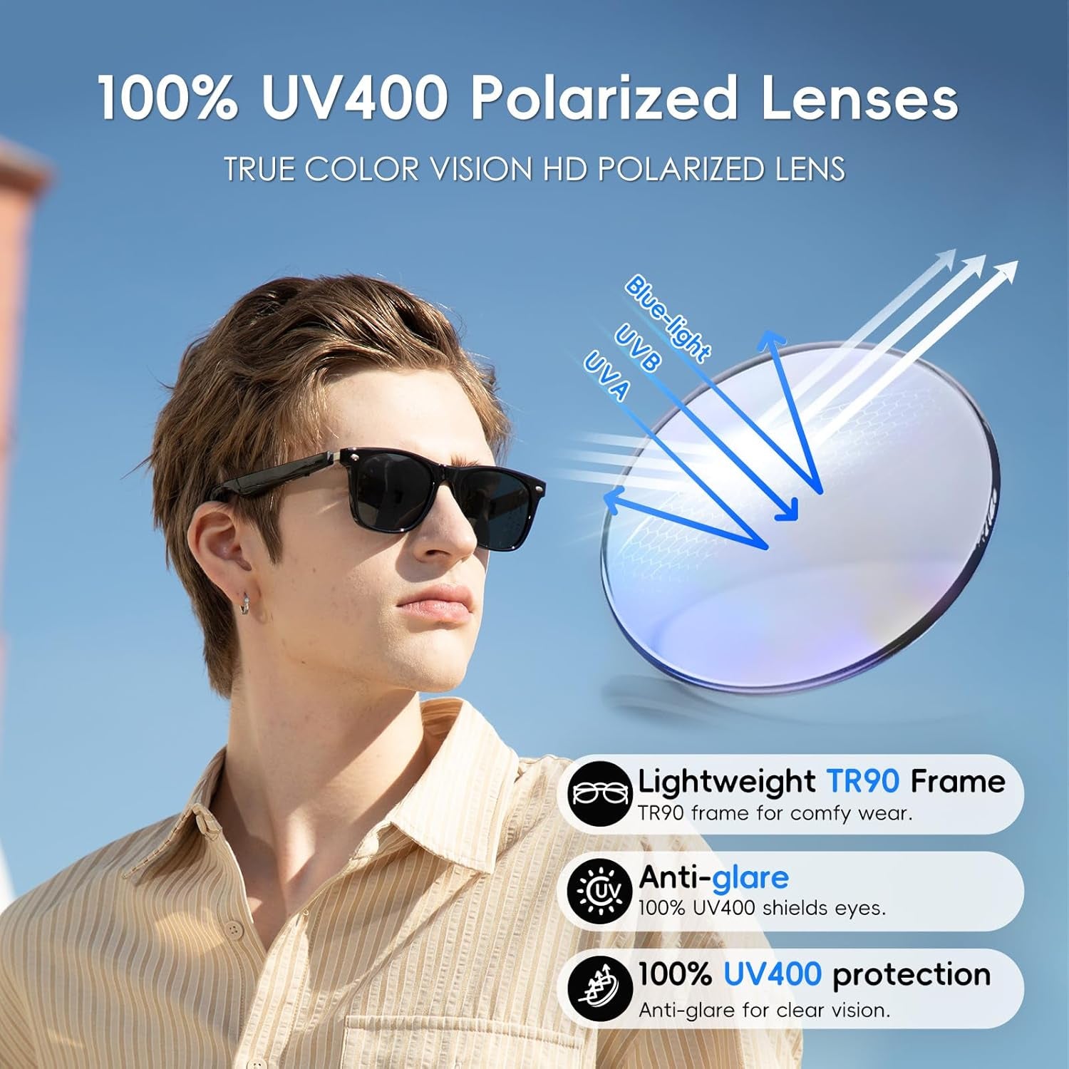 AI Glasses for Men & Women, Smart Glasses Powered by Chatgpt, AI Real-Time Translation with 147 Languages, 11H Music Play, Bluetooth Sunglasses with Polarized Lens, UV Protection for Daily Use, Travel