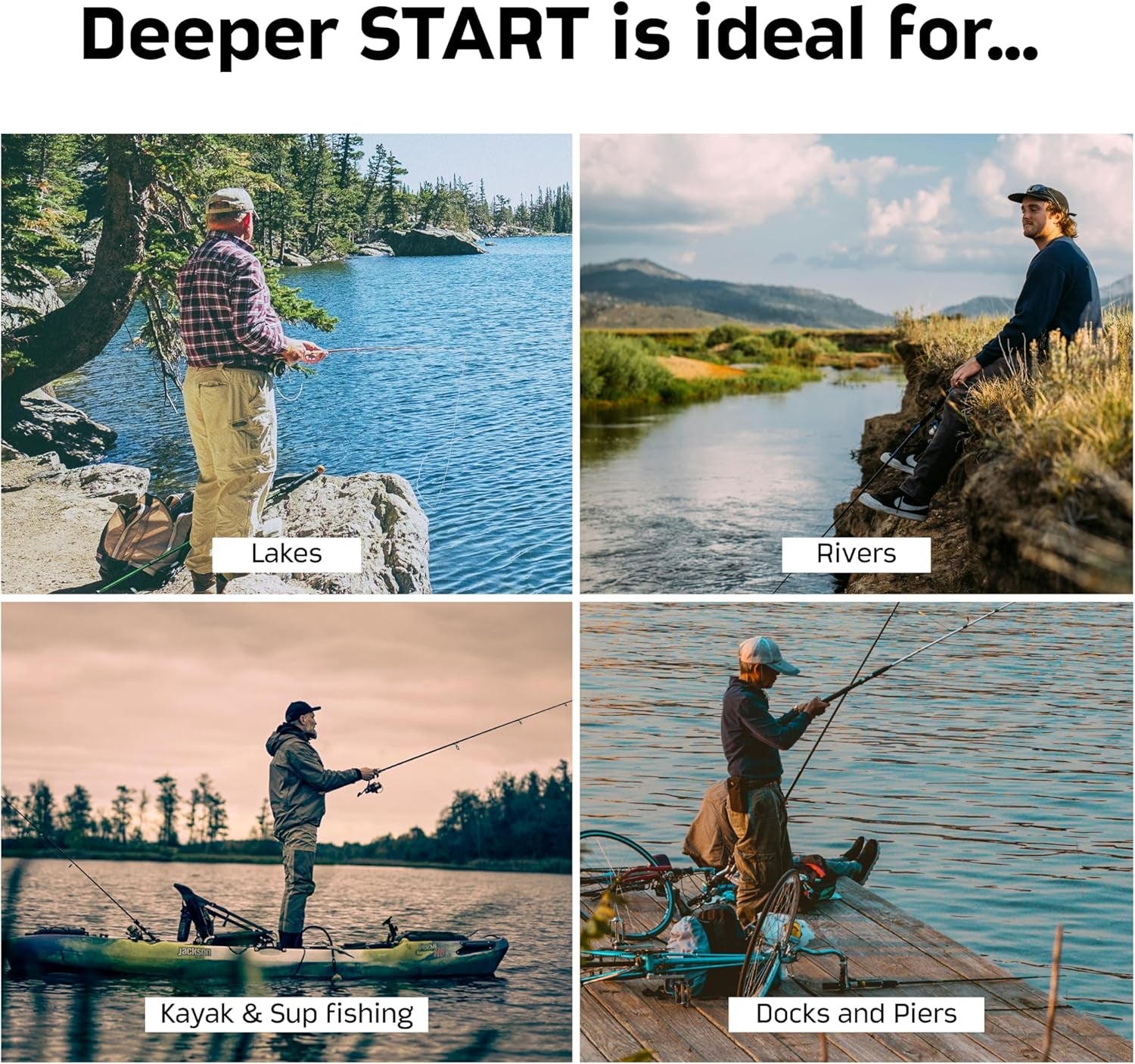 Start Fish Finder - Portable and Depth Finder for Recreational Fishing from Dock, Shore, Bank or Kayak | Castable  Smart Sonar with Free User Friendly App